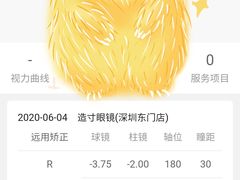 -造寸眼镜·蔡司官方授权店(东门店)