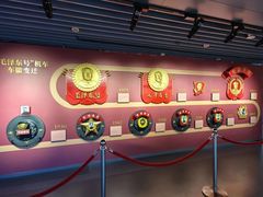 -中国铁道博物馆(正阳门馆)