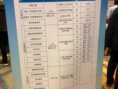 -上海浦东星河湾酒店