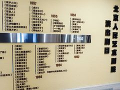 -北京人艺戏剧博物馆