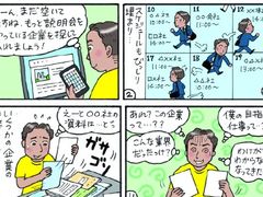 -学习谷日语培训日本留学·多语种外语教学(西单宣武分部)