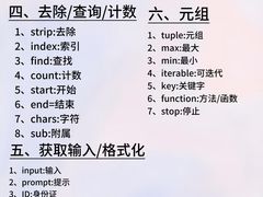-卡巴机器人编程·少儿编程·信息学竞赛(公益西桥校区)