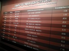 -中共一大纪念馆