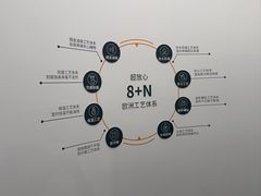 -东易日盛·数字化全案家装(总店)