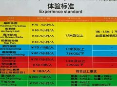 -重庆际华园室内极限运动中心