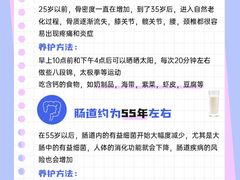 -名流健康高端体检中心·名宾门诊·健康管理