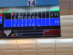 -广州保龄球馆(广州天河体育中心店)