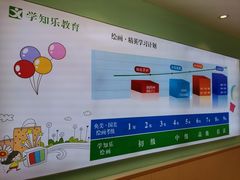 -学知乐教育·幼小衔接·小学科辅导(嘉定镇校区)