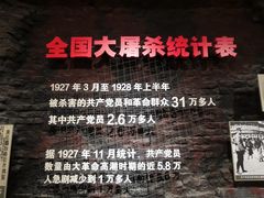 -南昌八一起义纪念馆