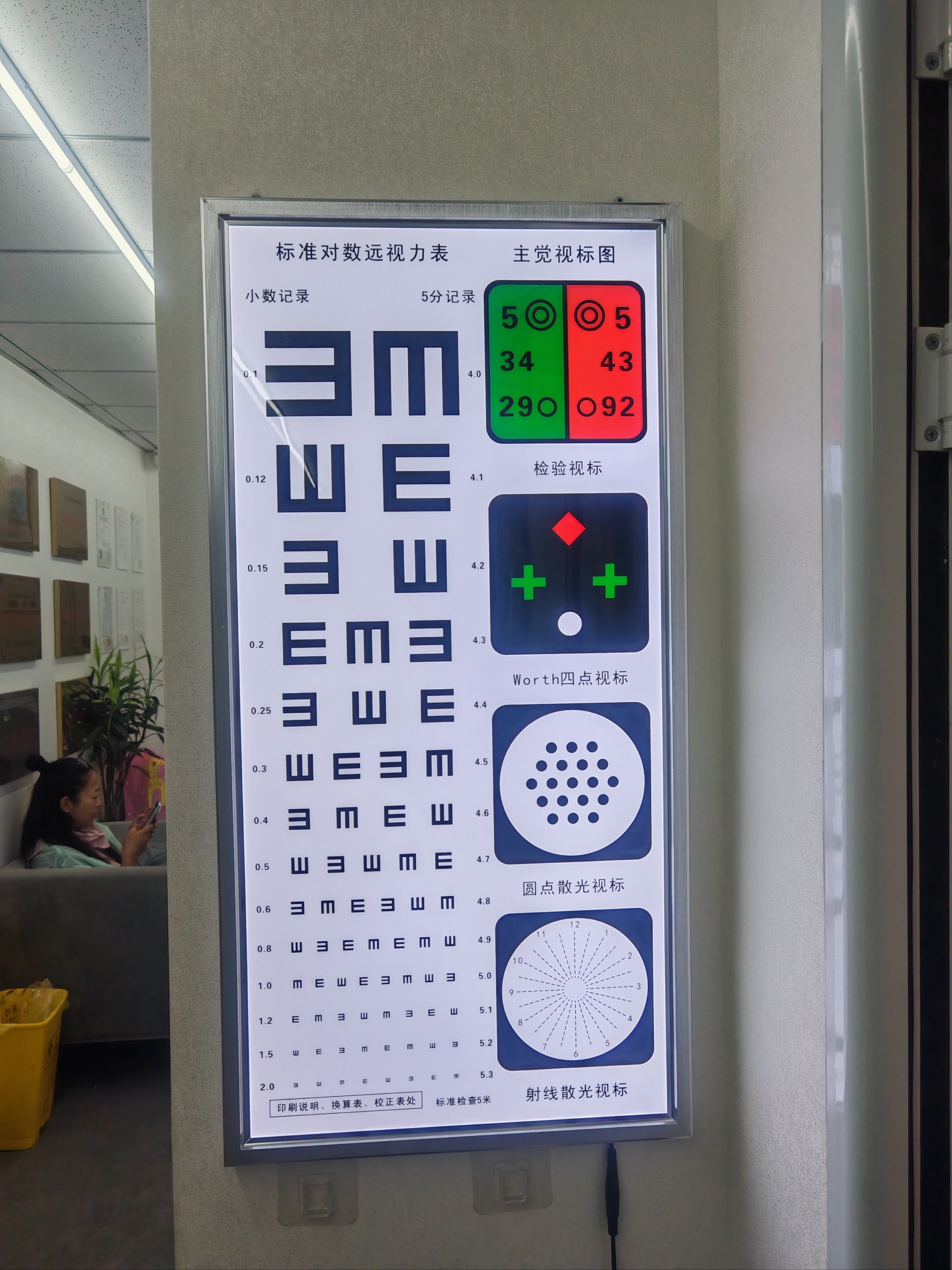 爱护眼睛从这开始