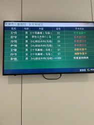 -天津市儿童医院(河西马场院区)