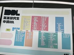 -新东方斯芬克艺术留学作品集培训(郑州校区)