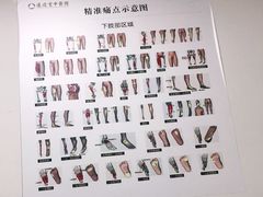 -通透堂中医·精准推拿(旗舰店)