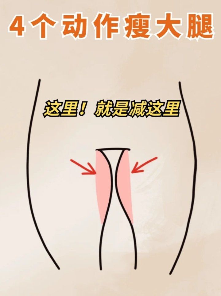 瘦大腿内侧赘肉,敢不敢坚持一周