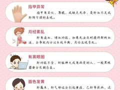 -名医堂永康中医·推拿正骨·针灸·艾灸