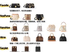 -海星奢选二手奢侈品手表包包鉴定回收寄卖(墨玉南路店)