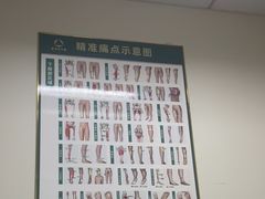 -通透堂中医·精准推拿(旗舰店)