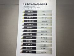 -烟台市博物馆