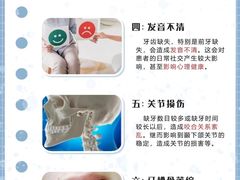 -深圳富茂格伦菲尔口腔门诊部(龙华清湖总院)