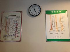 -张钰强中医正骨推拿连锁(华发商都店)