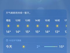 -星巴克(七宝领展广场1F店)