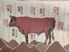 -掂档潮汕牛肉火锅(沈阳万象城店)