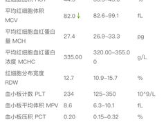 -立文冬·鲜活面(金沙天街店)