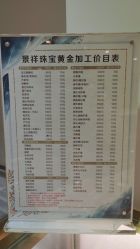 -景祥珠宝打金·黄金加工修理·旧款改造镶嵌