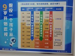 -北京华德眼科医院