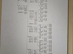 -迪庆藏族自治州博物馆