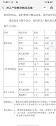 -北京市海淀区妇幼保健院(东南院区)
