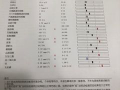 -酷宠动物医院(天通西苑店)