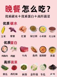 -Fundi张玉珊修身堂·indiba·BTL科技瘦身