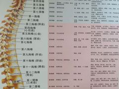 -龙脊堂龙氏推拿 整脊(陆家浜店)
