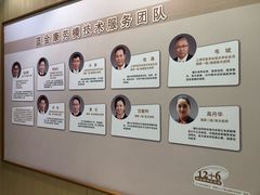 -茂昌眼镜(南京东路店)