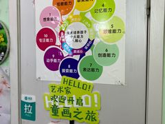 -迷彩鹿少儿美术基地(西直门店)