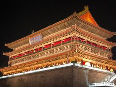 -西安城墙·碑林历史文化景区