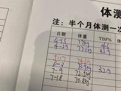 -RoMan罗马健身工作室(莘庄店)