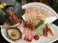 -天狗山料理(省体店)
