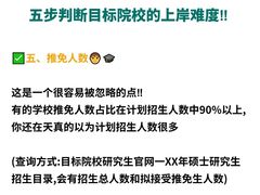 -新东方考研·专升本·四六级(龙子湖校区)