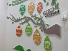 -培飞思维启蒙·益智游戏·科学探索(城西银泰店)