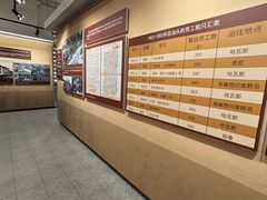-汕头开埠文化陈列馆