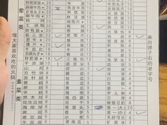 菜单-祝幺妹火锅(裕华村总店)