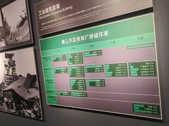 -唐山抗震纪念馆