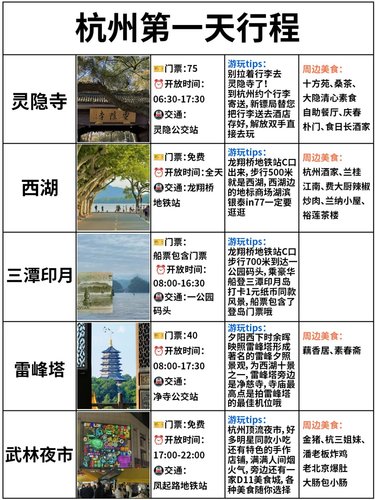 假期准备的超全杭州旅行攻略