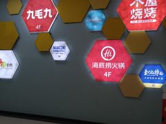 -新荟城(望京店)