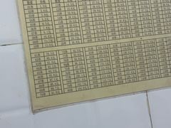 -郭记小街麻辣烫(虎坊路店)