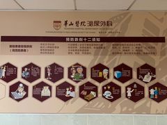 -复旦大学附属华山医院(总院)