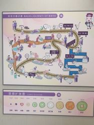 点击看大图 -上海百佳妇产医院