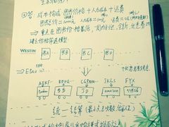-上海佘山世茂艾美酒店